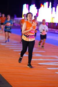 BIB: 29207
                            <button type="button" onclick="openModal(23098902)" class="btn btn-primary btn-sm float-right btn-popup" data-toggle="modal" data-target=".modal-high-quality">
                        <i class="fas fa-shopping-cart"></i> Add to Cart
                    </button>
                                            <button type="button" onclick="isThisMe(23098902, true)" class="btn btn-success btn-sm float-right btn-popup btn-isme hidden" data-toggle="tooltip" data-placement="bottom" title="นี่คือรูปของคุณใช่ไหม คลิกที่นี่เพื่อเอาเข้าอัลบั้ม">
                        <i class="fas fa-plus"></i> Add to album
                    </button>
                    <button type="button" onclick="isThisMe(23098902, false)" class="btn btn-warning btn-sm float-right btn-popup btn-isnotme hidden">
                        <i class="fas fa-ban"></i> Remove from album
                    </button>